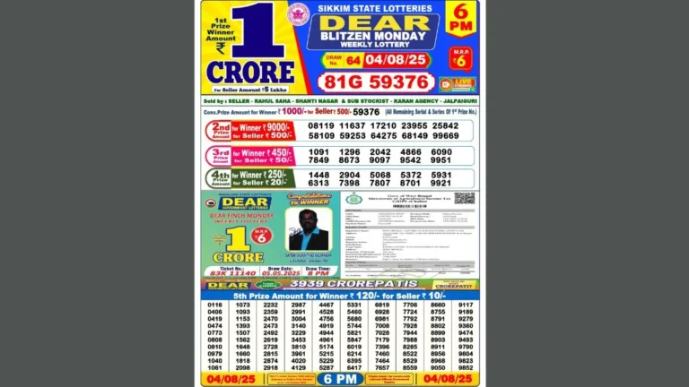 Dear Lottery